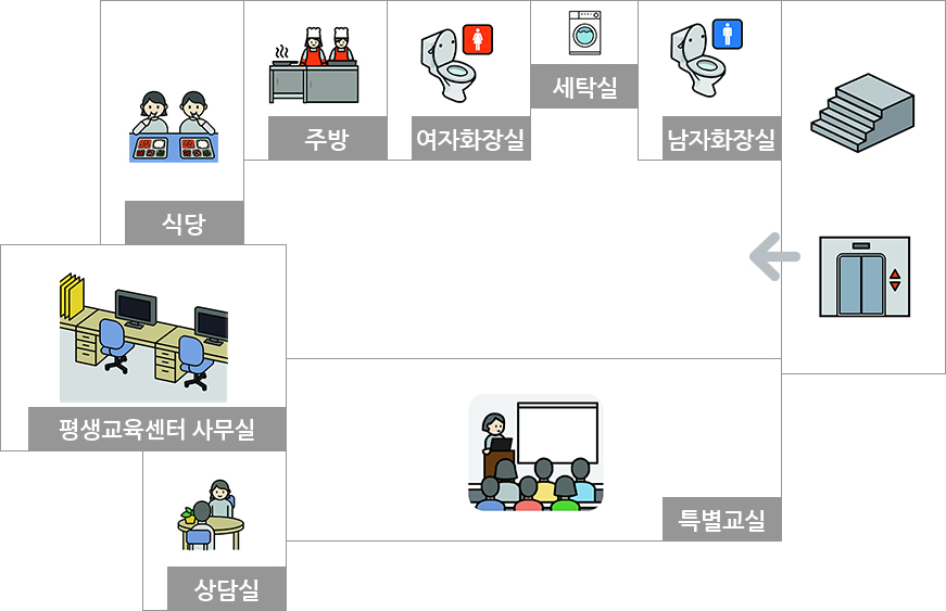 5층 공간을 나타내는 이미지입니다.